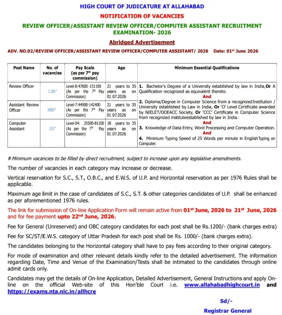Allahabad High Court New Recruitment 2026 RO ARO and CA Notification