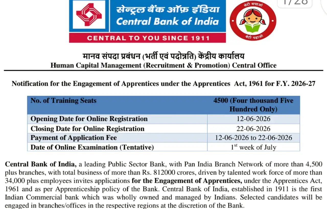 CBI Apprentice Notiffication 2026