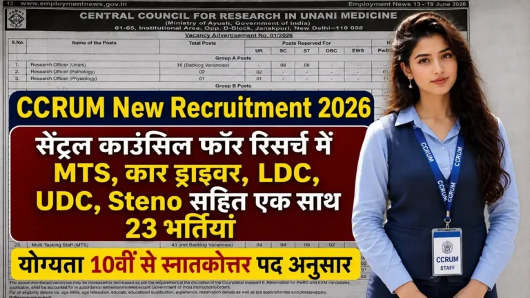CCRUM New Recruitment 2026