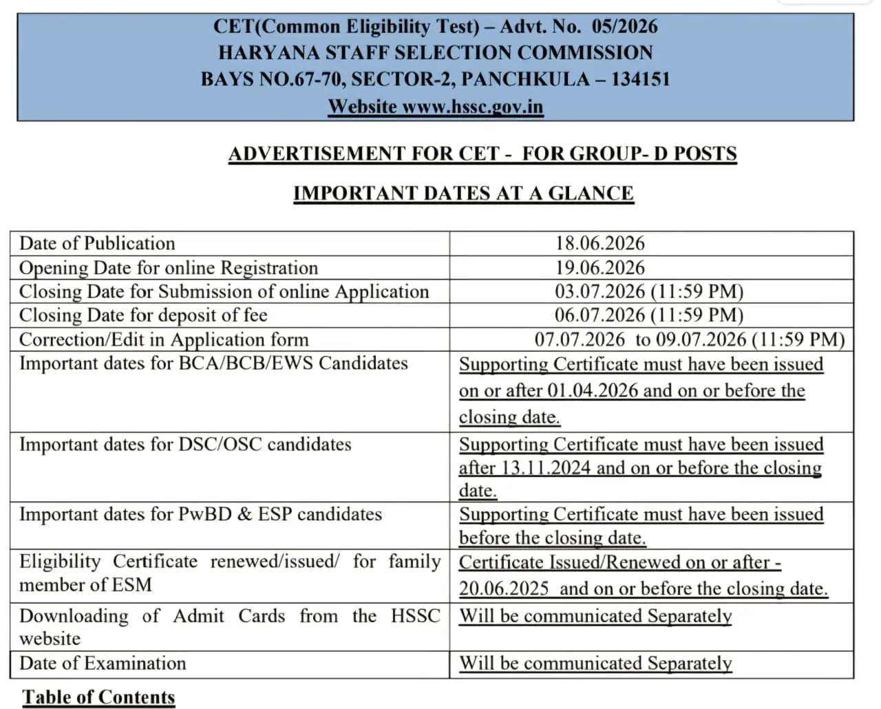 Haryana CET Group D Notification 2026
