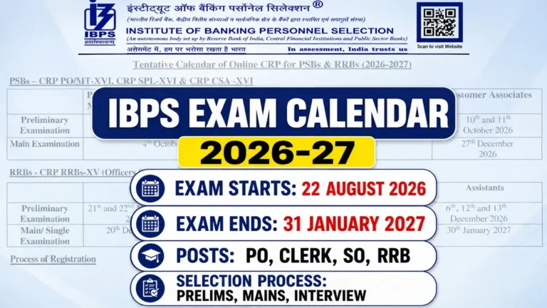 IBPS Exam Calendar 2026-27 Release Bank Clerk, SO, PO