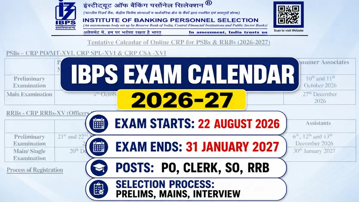 IBPS Exam Calendar 2026-27 Release Bank Clerk, SO, PO