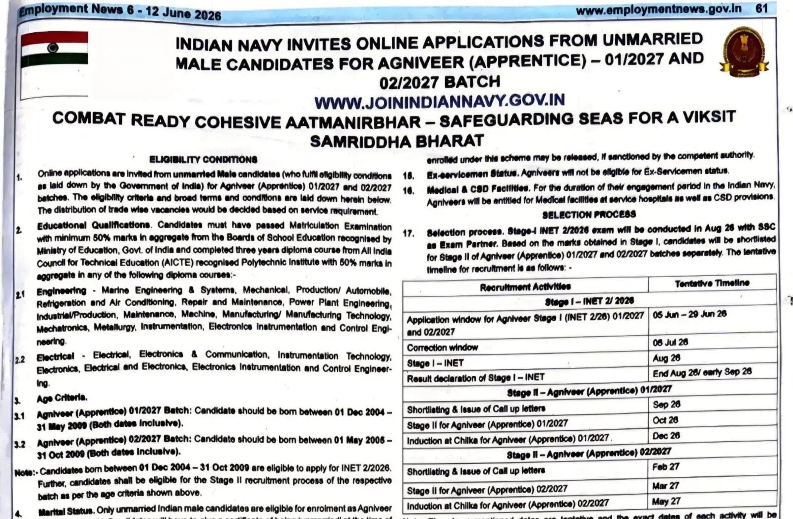 Indian Navy Apprentice Notification 2026
