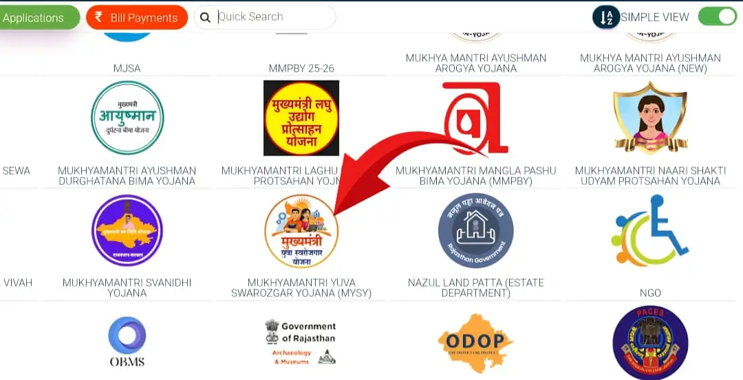 Mukhyamantri Swarojgar Yojana {MYSY}