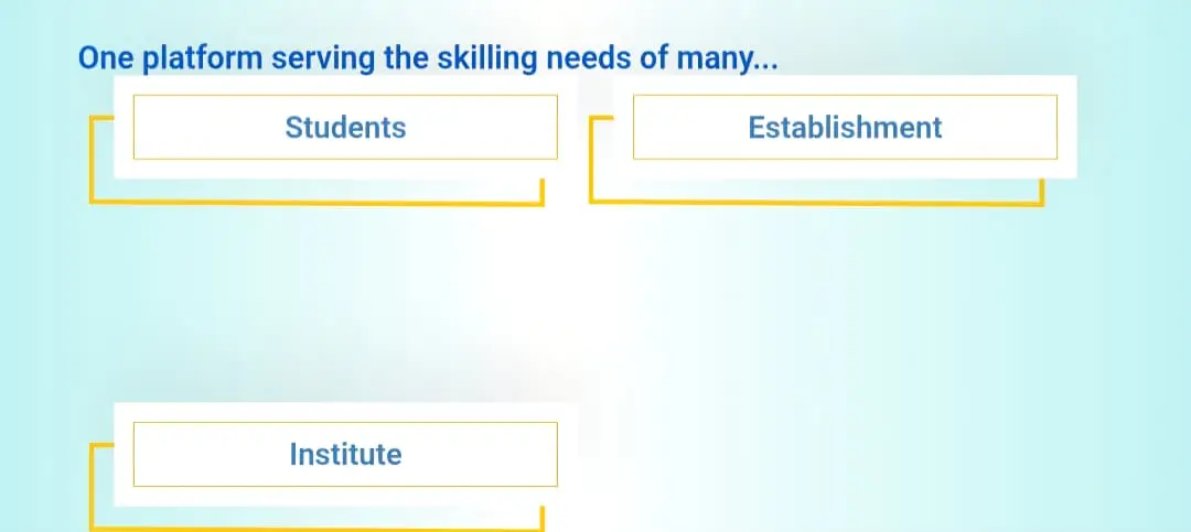 NATS Portal Online Registration