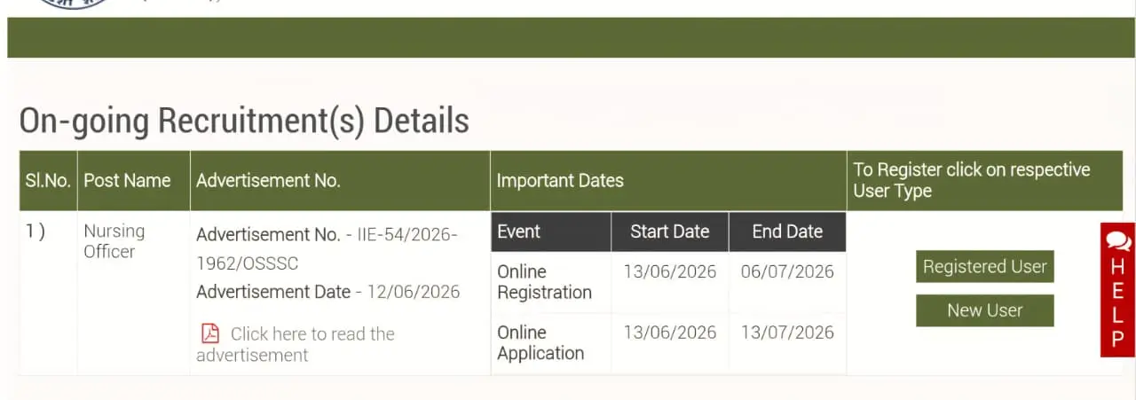 OSSSC Nursing Officer Apply Online