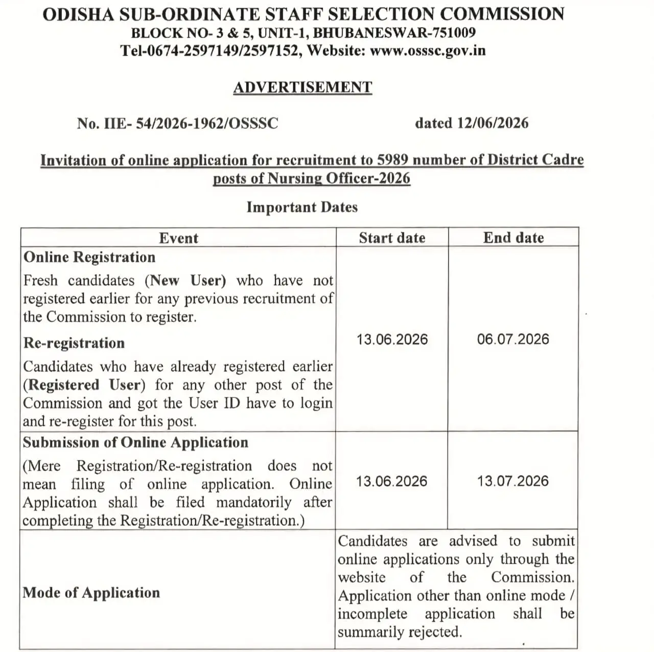 Odisha Nursing Officer Recruitment 2026 Notification