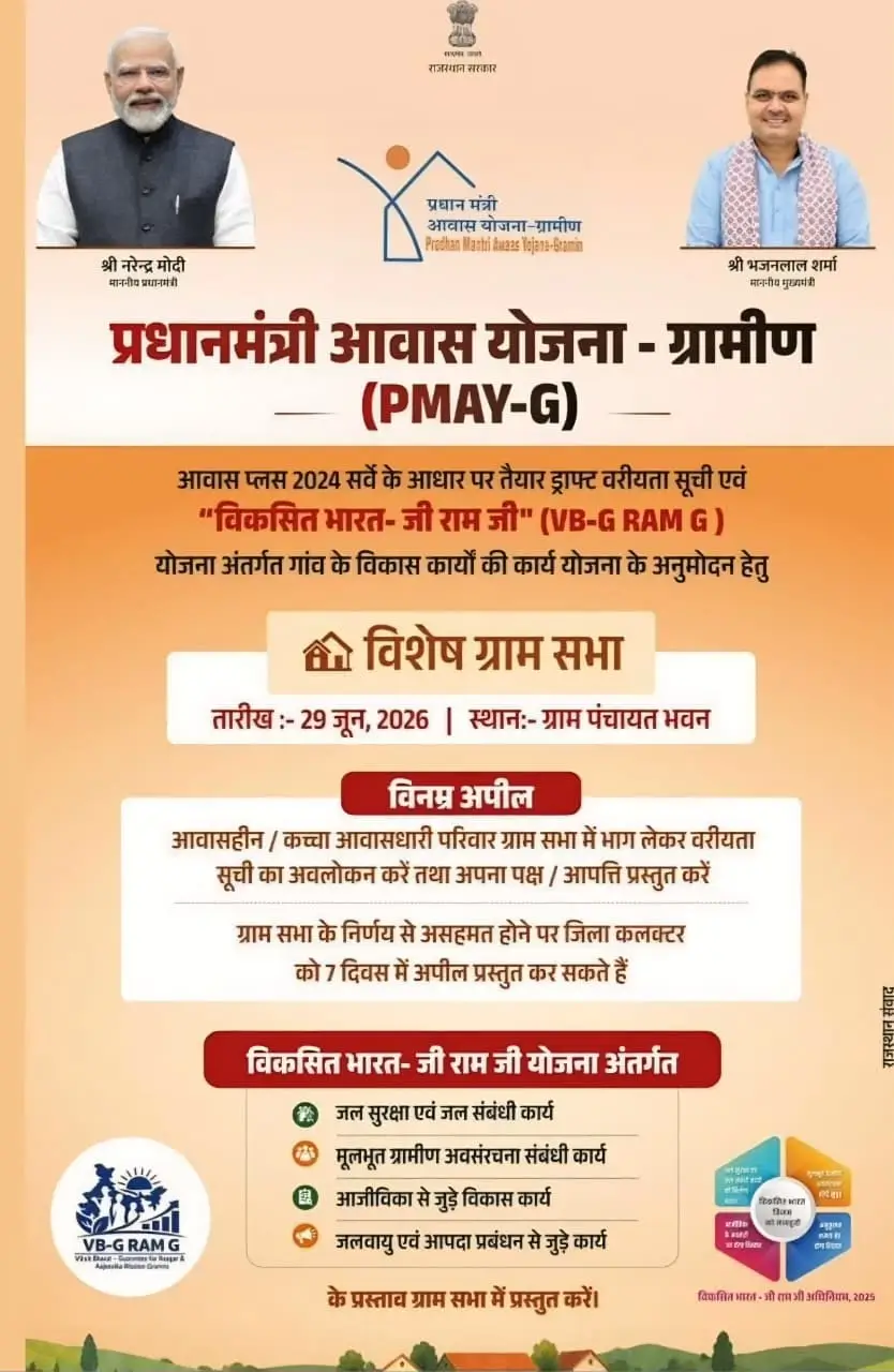 PMAY Gramin Beneficiary List 2026 Latest Update