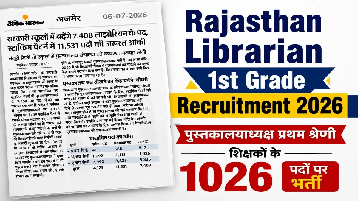 RPSC Librarian 1st Grade Recruitment 2026