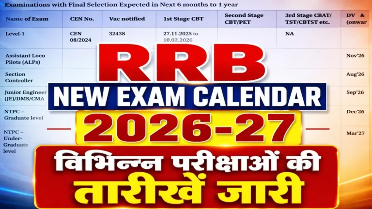 RRB New Exam Calendar 2026-27 Release