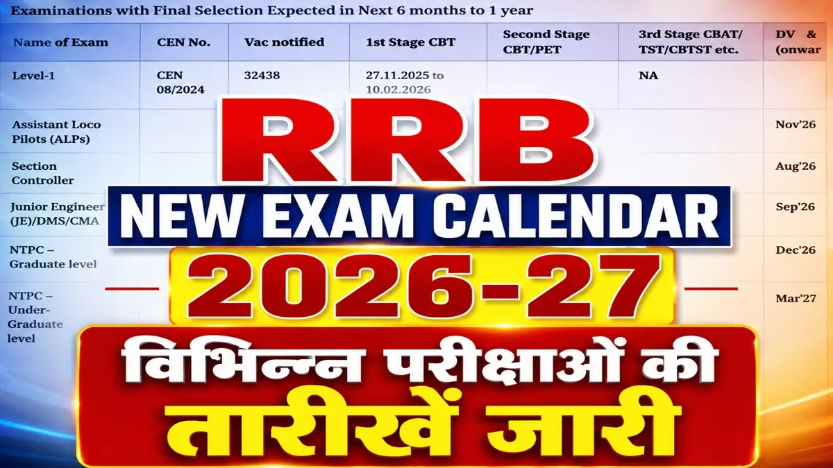 RRB New Exam Calendar 2026-27 Release