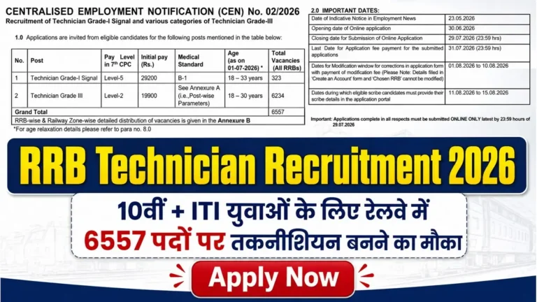 RRB Technician Recruitment 2026 Full Notification Release
