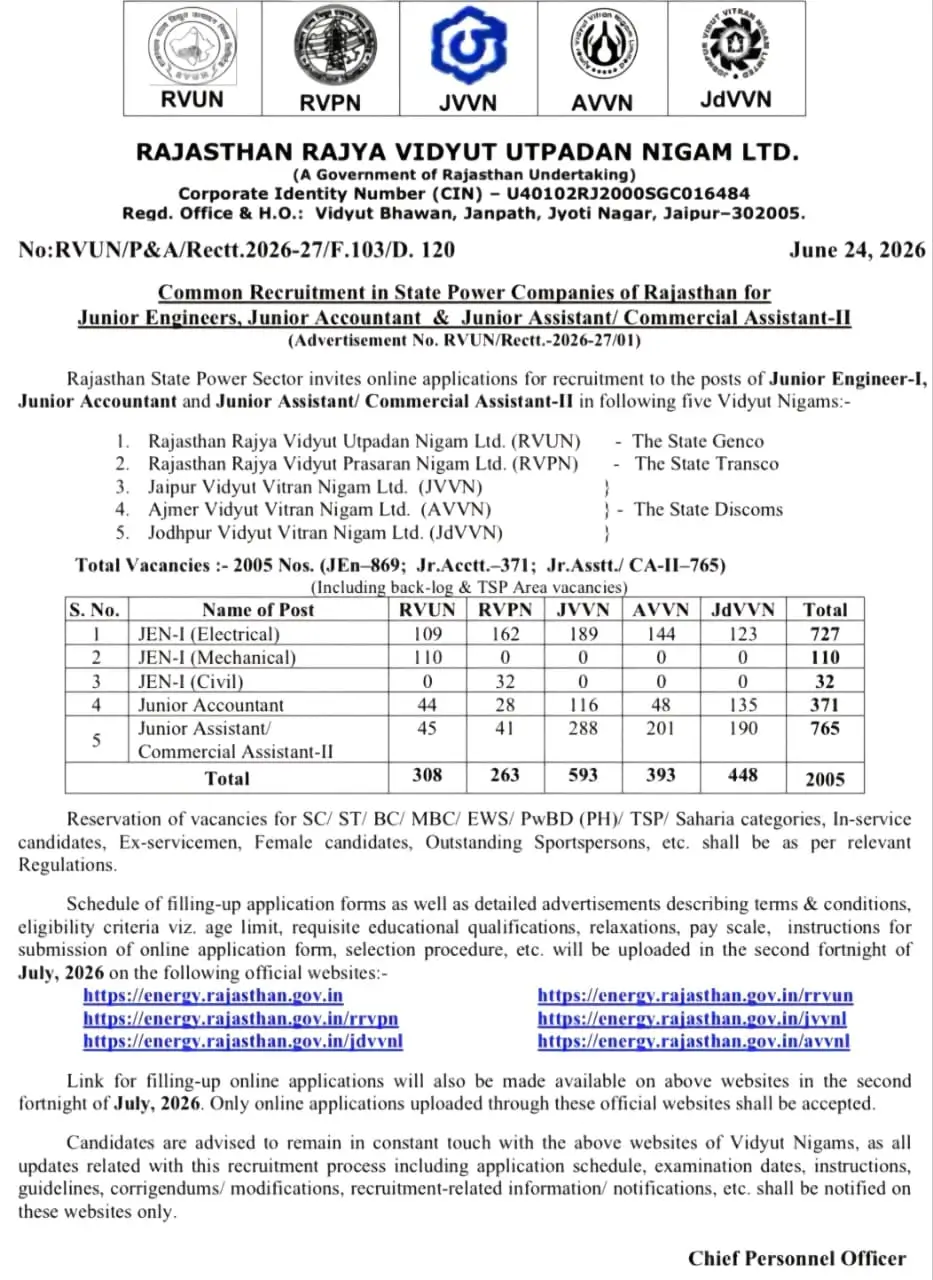 RRVUN LTD Short Notice