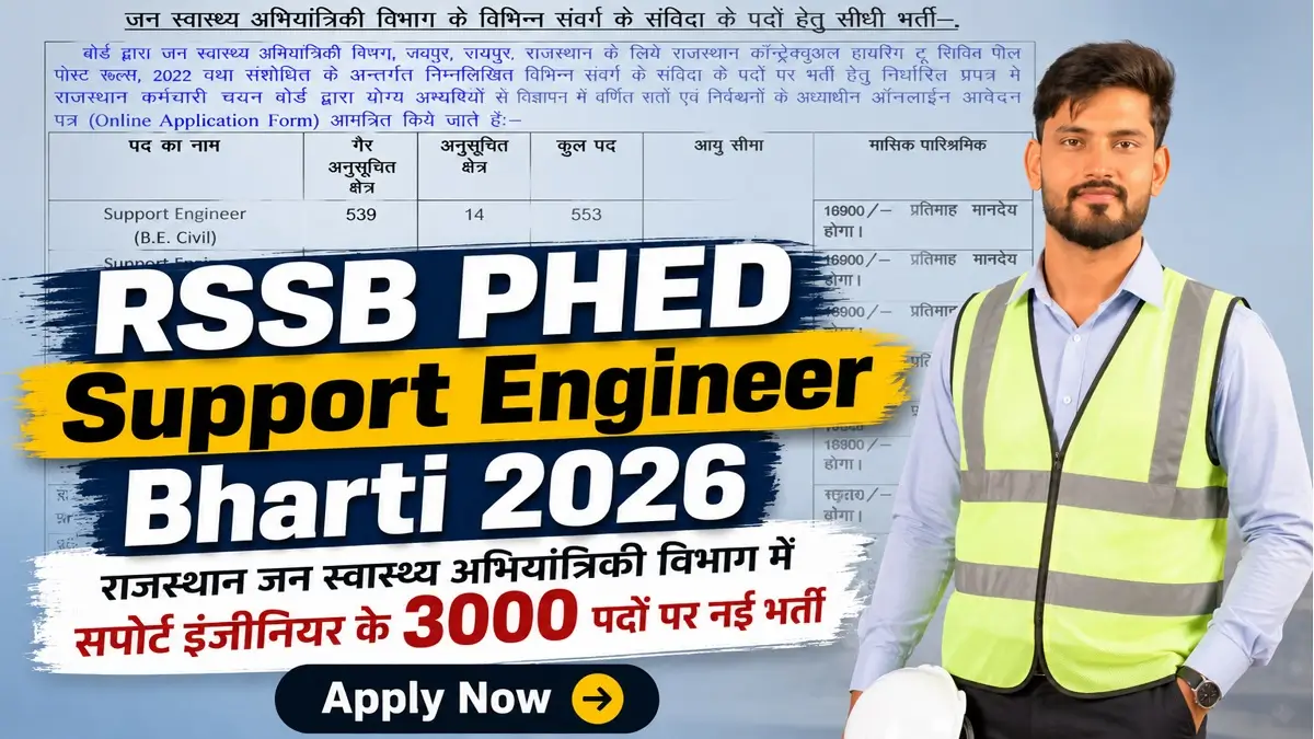 RSSB PHED Support Engineer Bharti 2026 Notification Apply Online for 3000 Posts