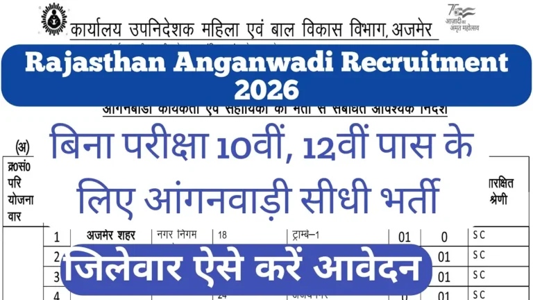 Rajasthan Anganwadi Recruitment 2026 District Wise