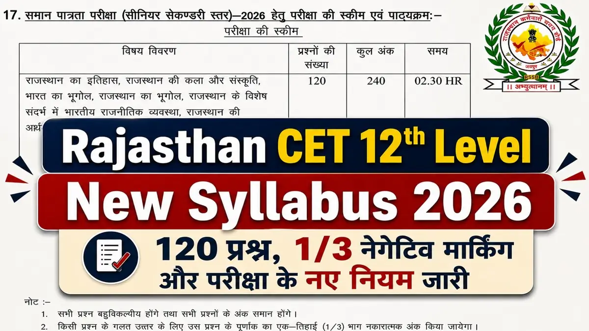 Rajasthan CET 12th Level New Syllabus 2026 and Exam Pattern Release