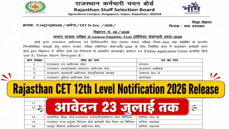 Recruitments covered in Rajasthan CET 12th Level 2026 Exam