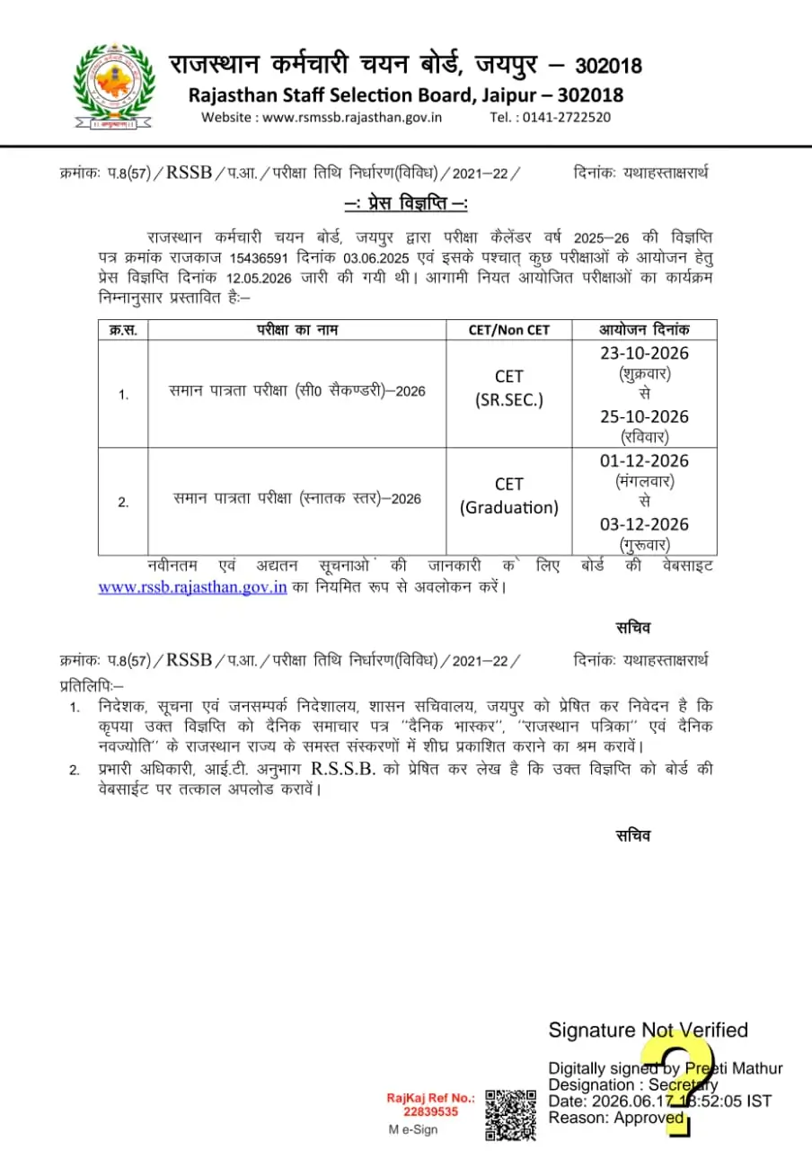 Rajasthan CET 12th Level Notification 2026 Important Dates