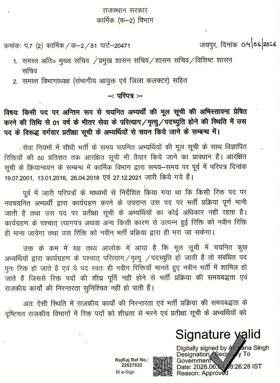 Rajasthan Govt Jobs Waiting List Rules Latest News