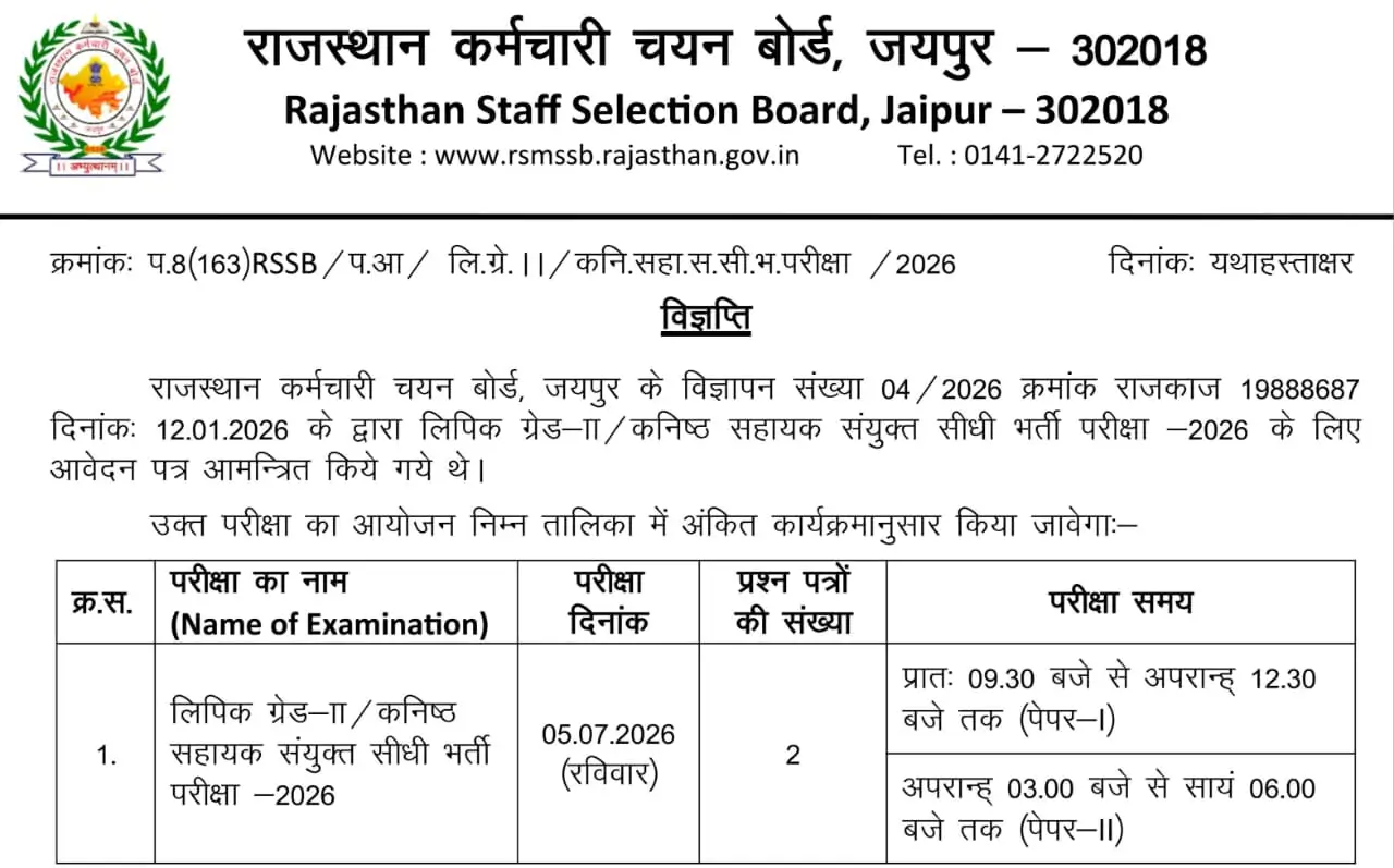 Rajasthan LDC Exam Guidelines