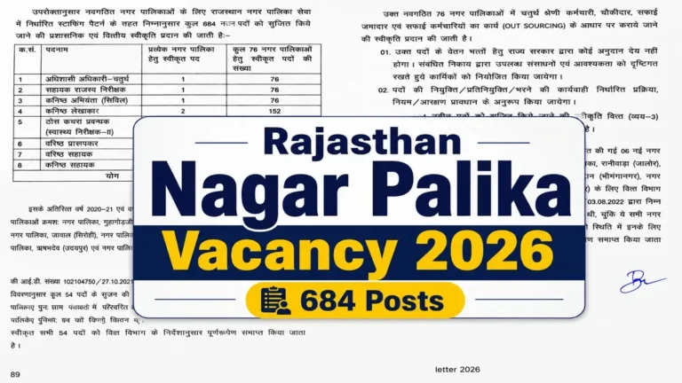 Rajasthan Nagar Palika Vacancy 2026 Notification Latest Update