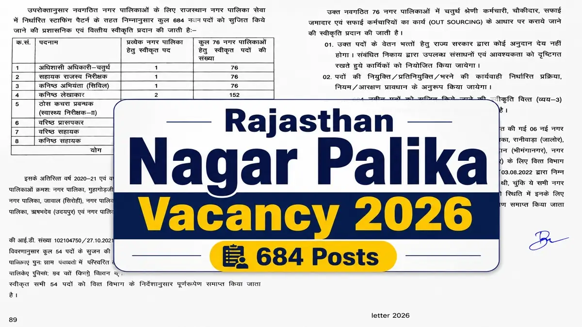 Rajasthan Nagar Palika Vacancy 2026 Notification Latest Update