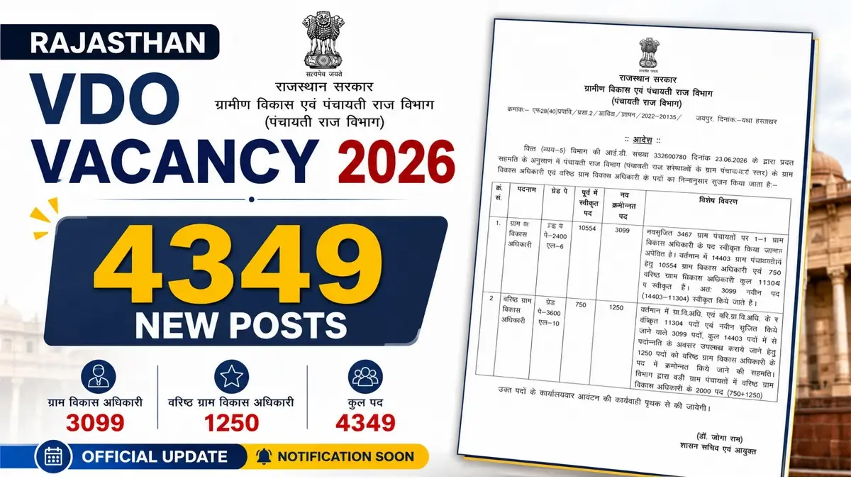 Rajasthan VDO New Vacancy 2026 Notification Update