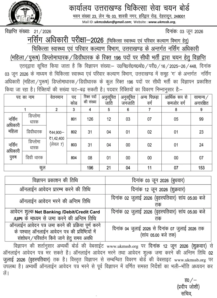 UKMSSB Nursing Officer Notification 2026