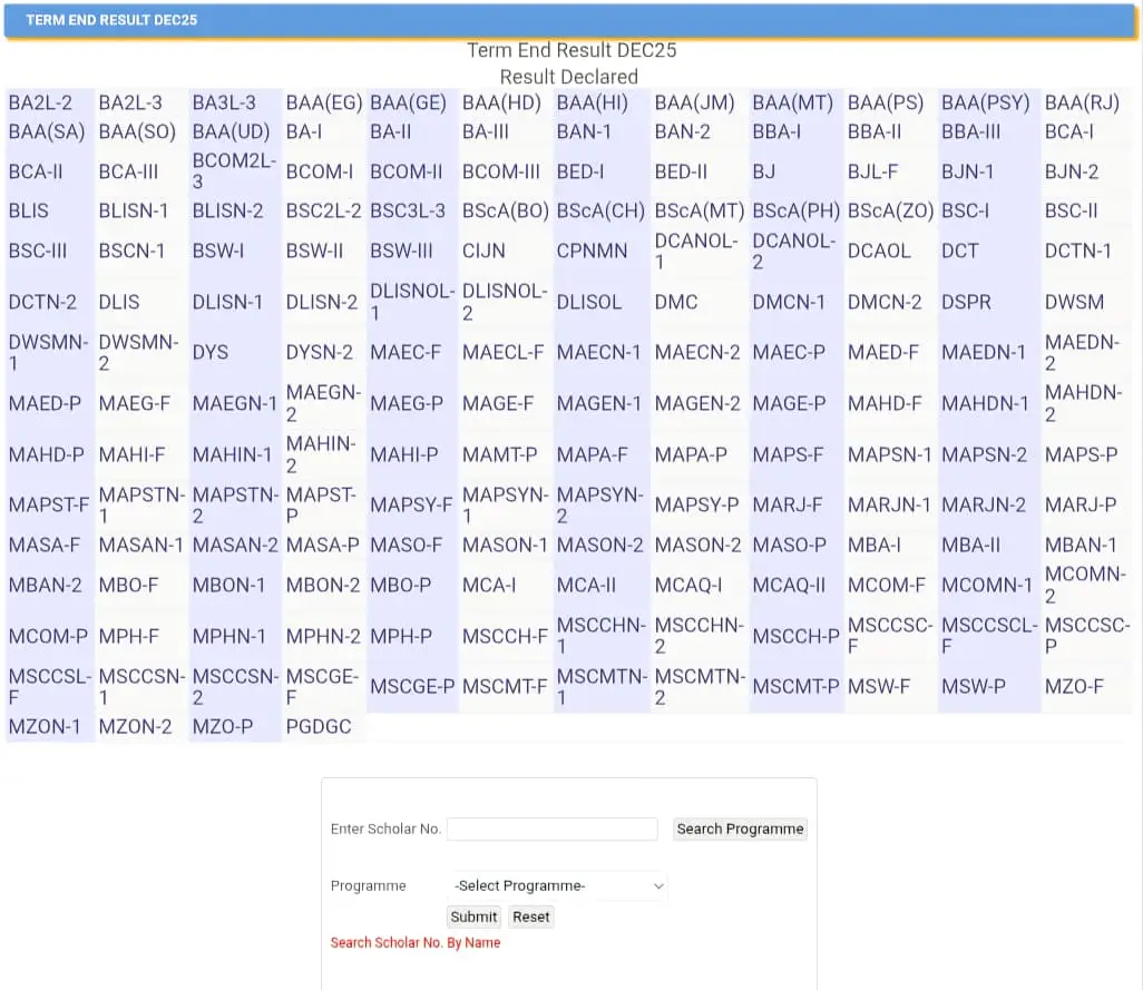 VMOU Kota 29 Course Result