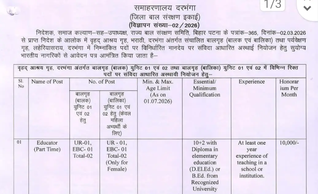 Bihar Jila Level Vacancy Notification