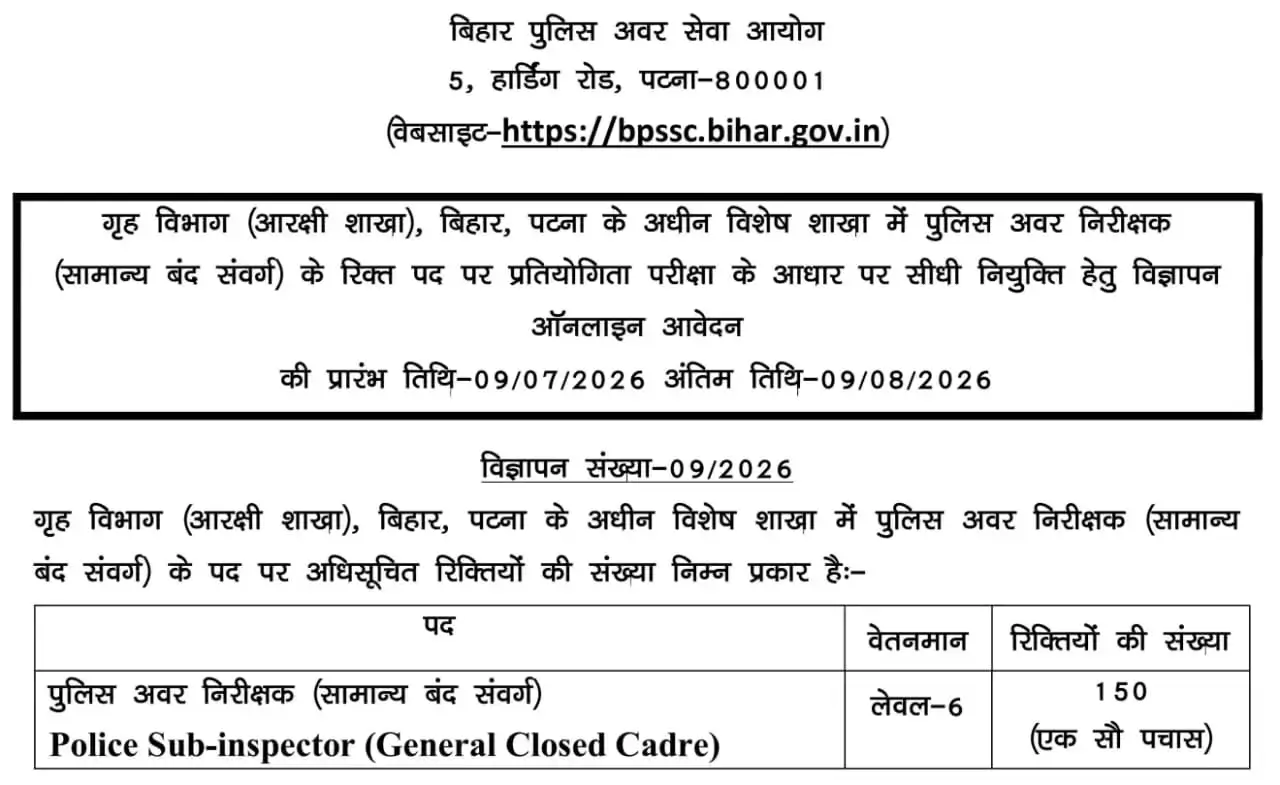 Bihar Police SI Notification