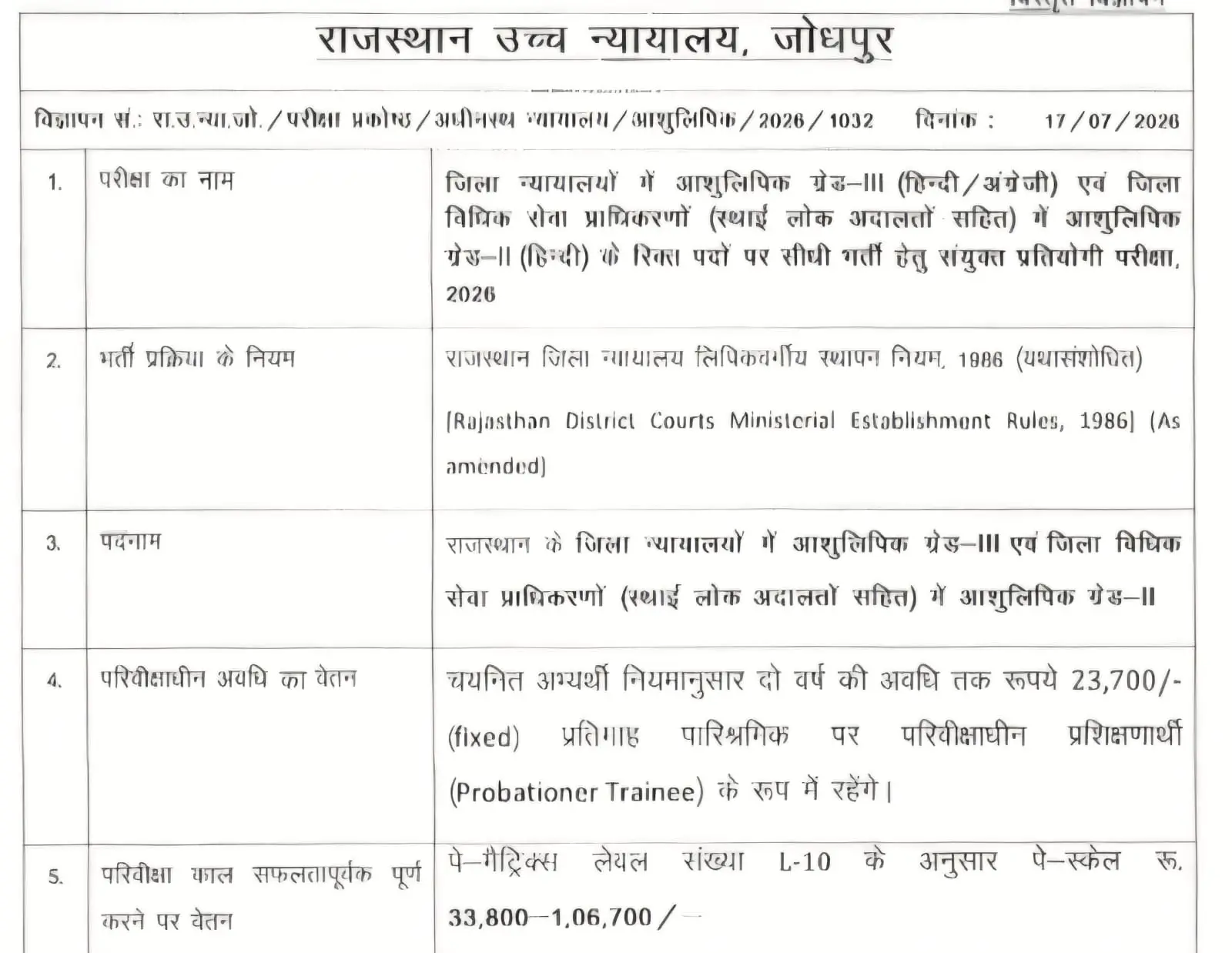 HCRAJ Steno Notification