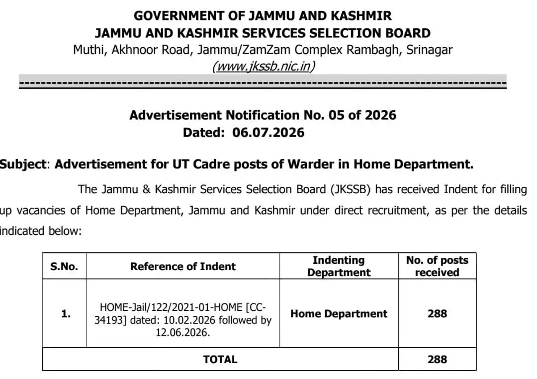 JKSSB Home Jail Warder Notification
