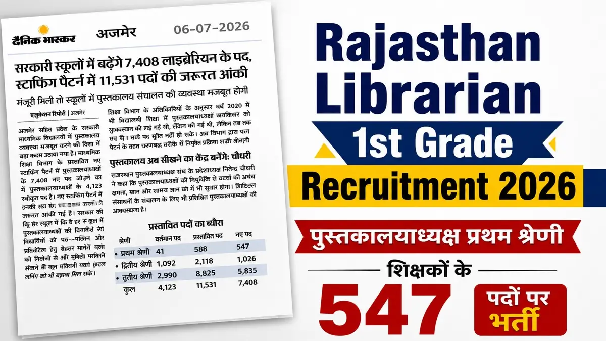 RPSC Librarian 1st Grade Recruitment 2026 Latest Update