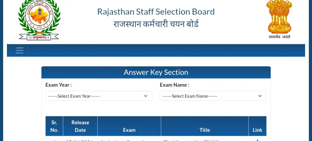 RSSB Candidate Corner Answer Key