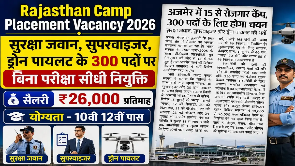 Rajasthan Camp Placement Vacancy 2026 Notification Release 