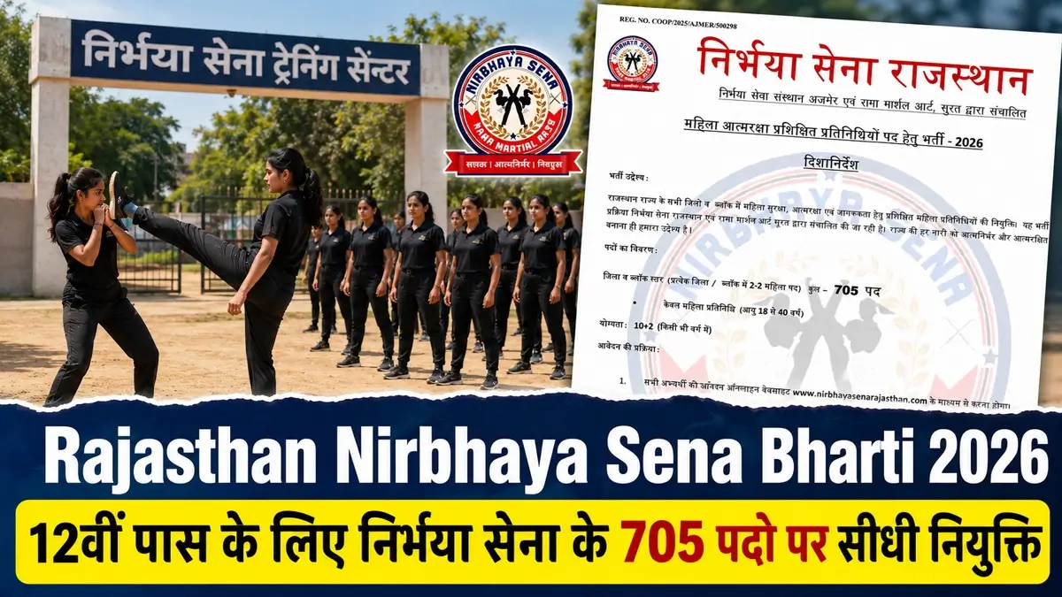 Rajasthan Nirbhaya Sena Bharti 2026 Direct Apply Online
