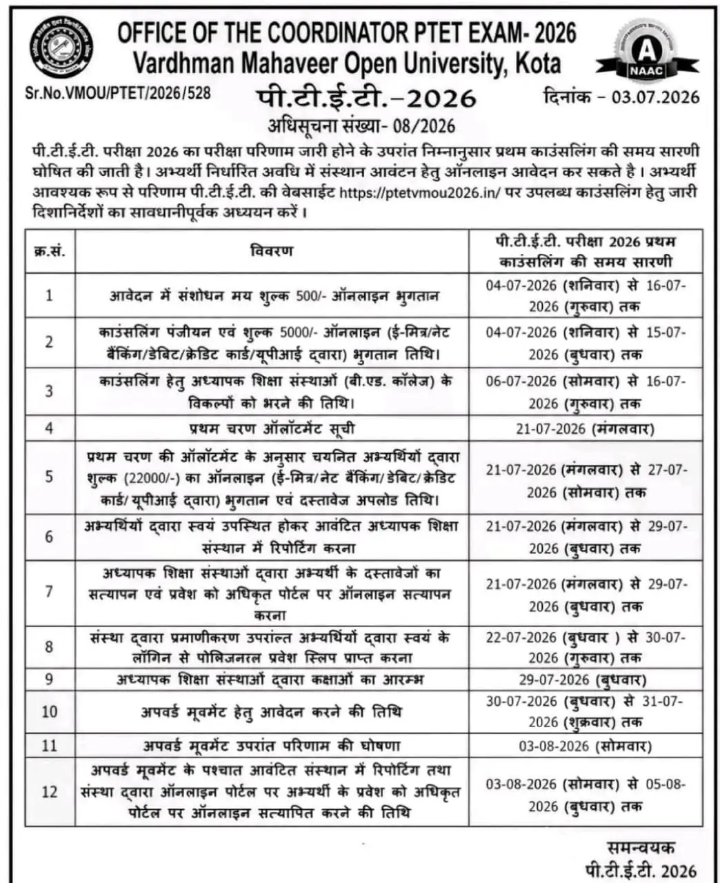Rajasthan PTET Counselling Registration Schedule 2026