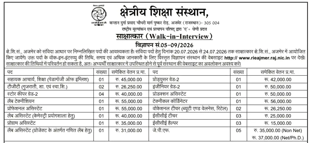 Rajasthan RIE Ajmer Notification