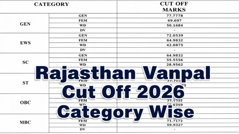 Rajasthan Vanpal Cut Off 2026 Category Wise