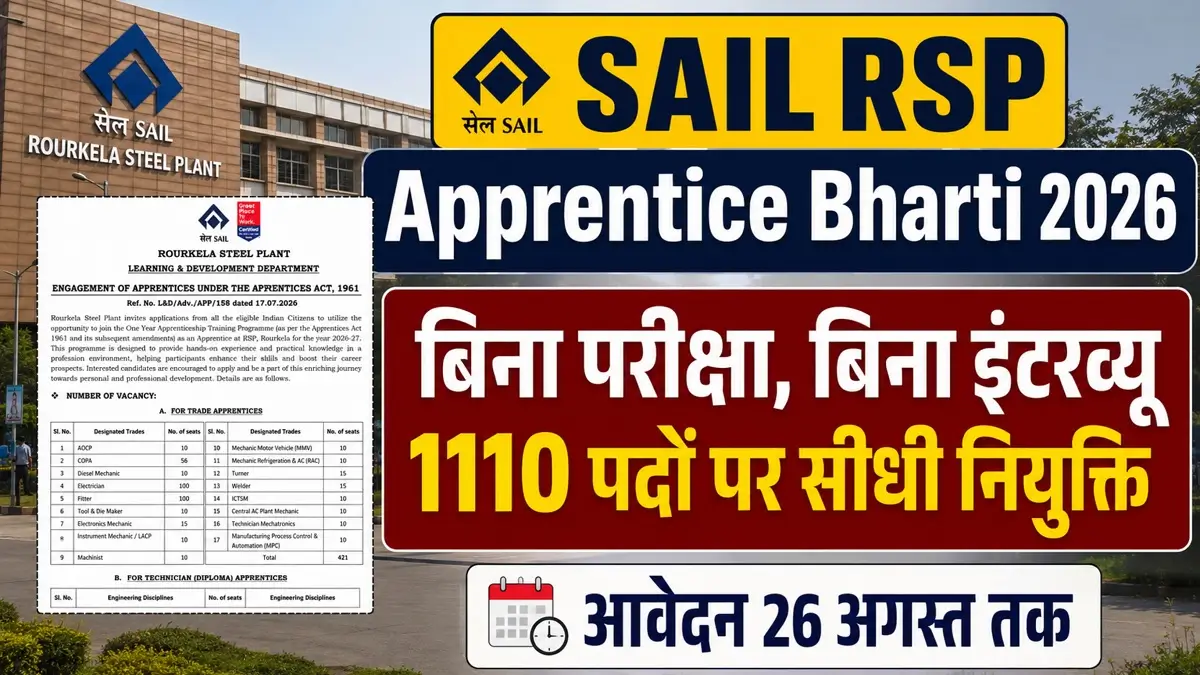 SAIL RSP Apprentice Bharti 2026 Direct Apply Link