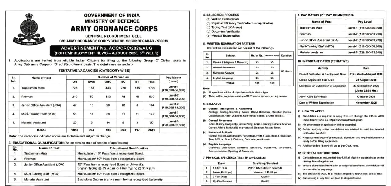 AOC Group C Notification