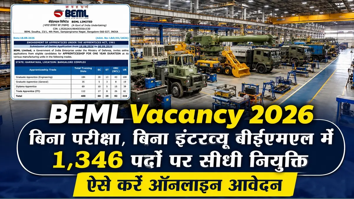 BEML Vacancy 2026 Advt. No L&D012026 Release 