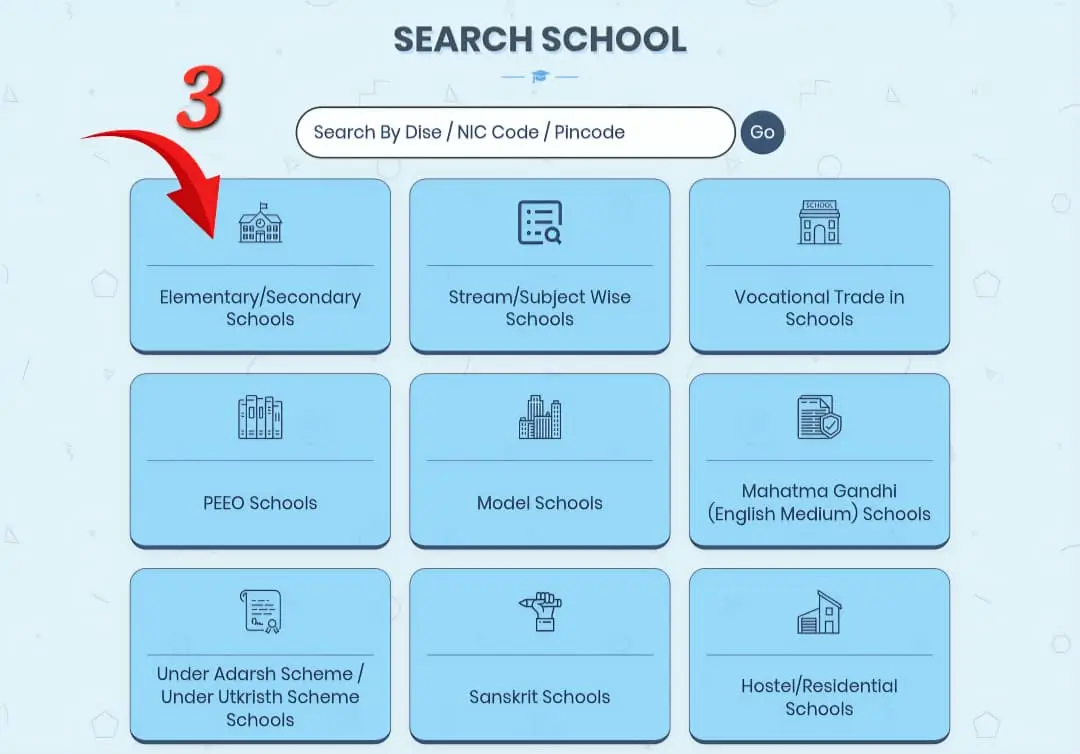 Elementary Secondary Schools