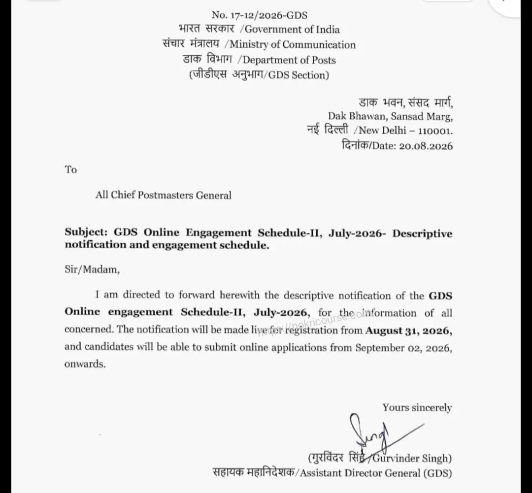 India Post GDS Notification