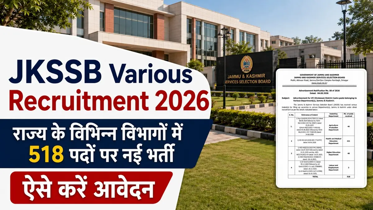 JKSSB Various Recruitment 2026 Advt No. 08 of 2026 Apply Now 