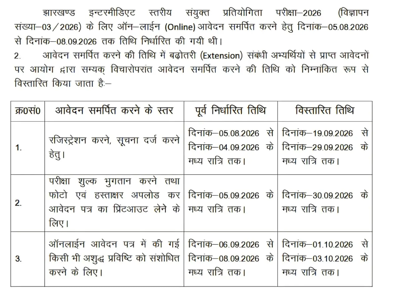 JSSC JILCCE Online Form Reopen Notice