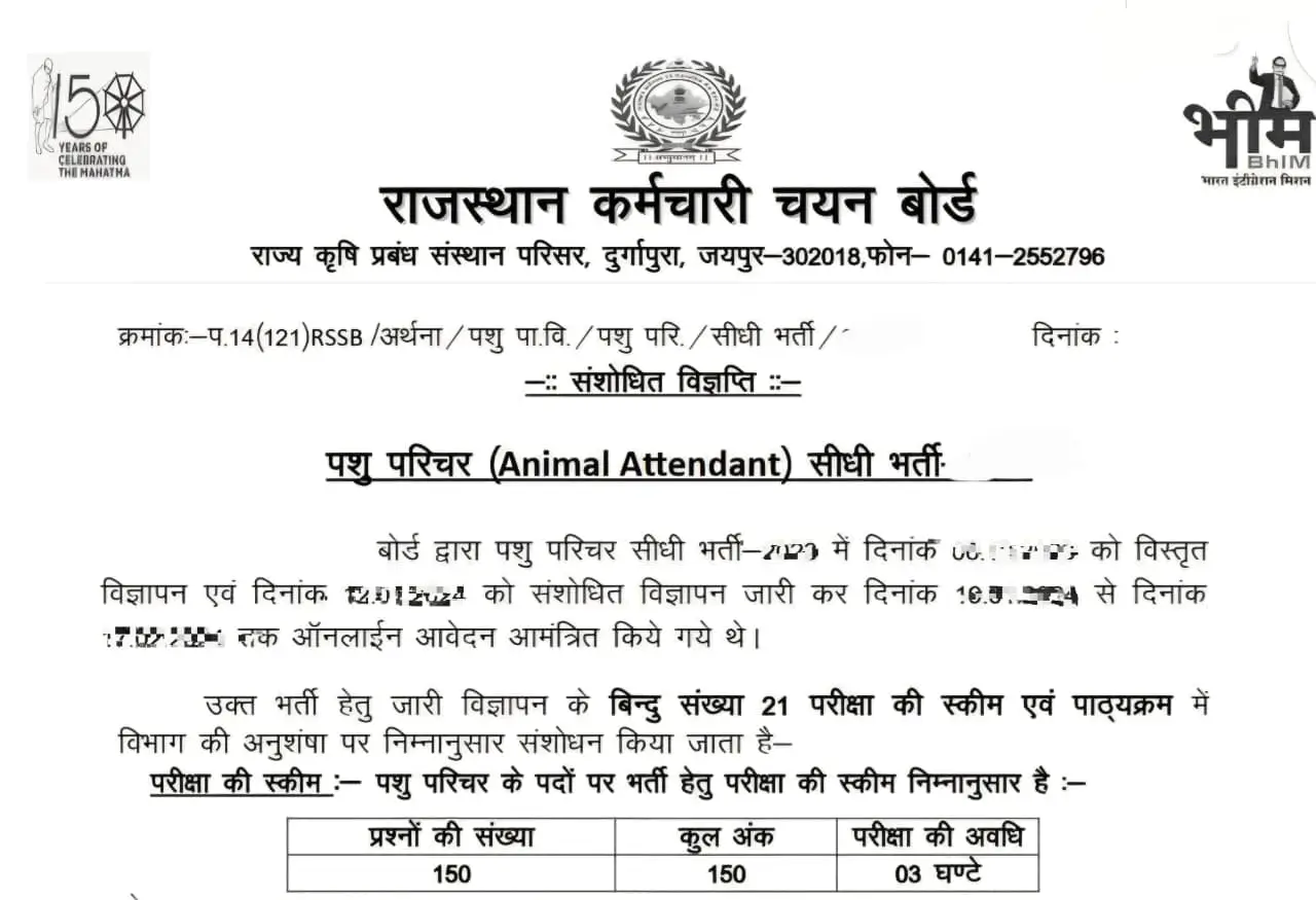 Pashu Parichar Syllabus