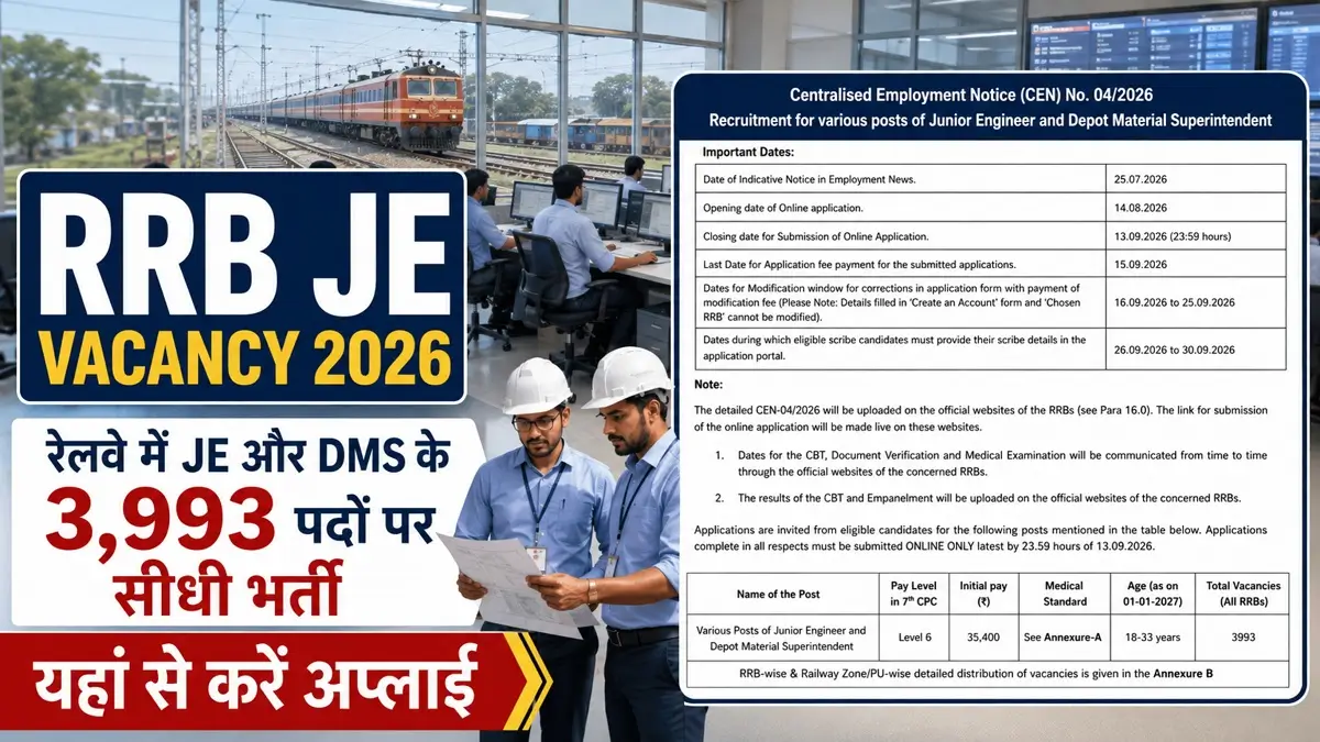RRB JE Vacancy 2026 Apply Now 