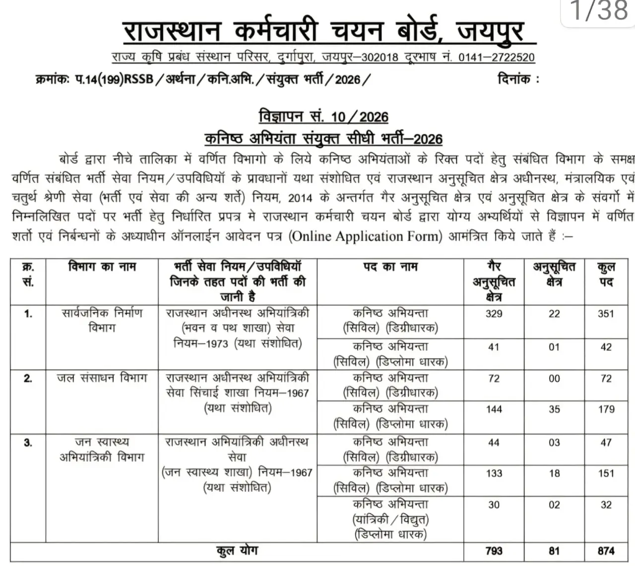RSSB JEN Notification